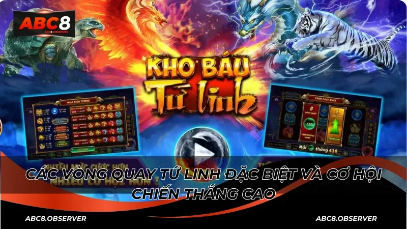 Các vòng quay tứ linh đặc biệt và cơ hội chiến thắng cao