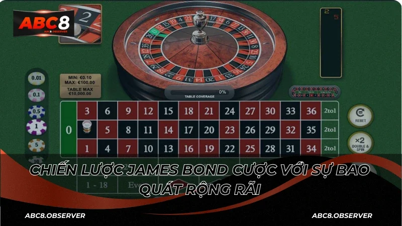 Chiến lược James Bond cược với sự bao quát rộng rãi