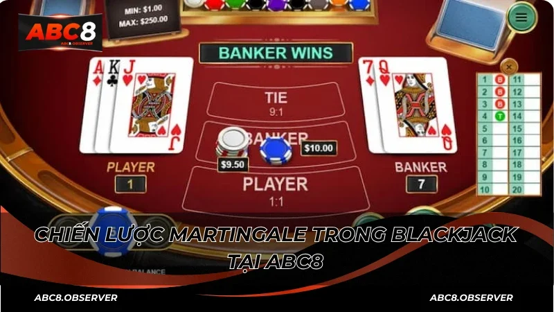 Chiến lược Martingale trong Blackjack tại ABC8